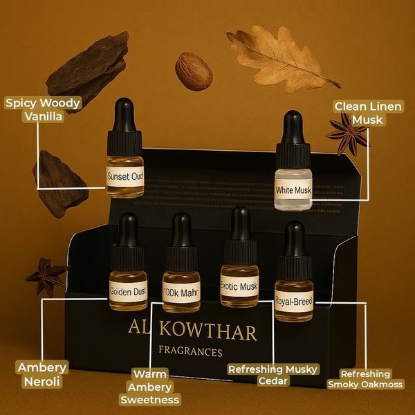 Discovery Sets